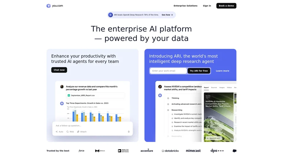 You.com | AI for workplace productivity