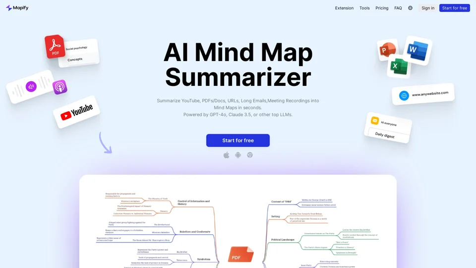 ChatMind: Revolutionize Your Conversational AI Experience
