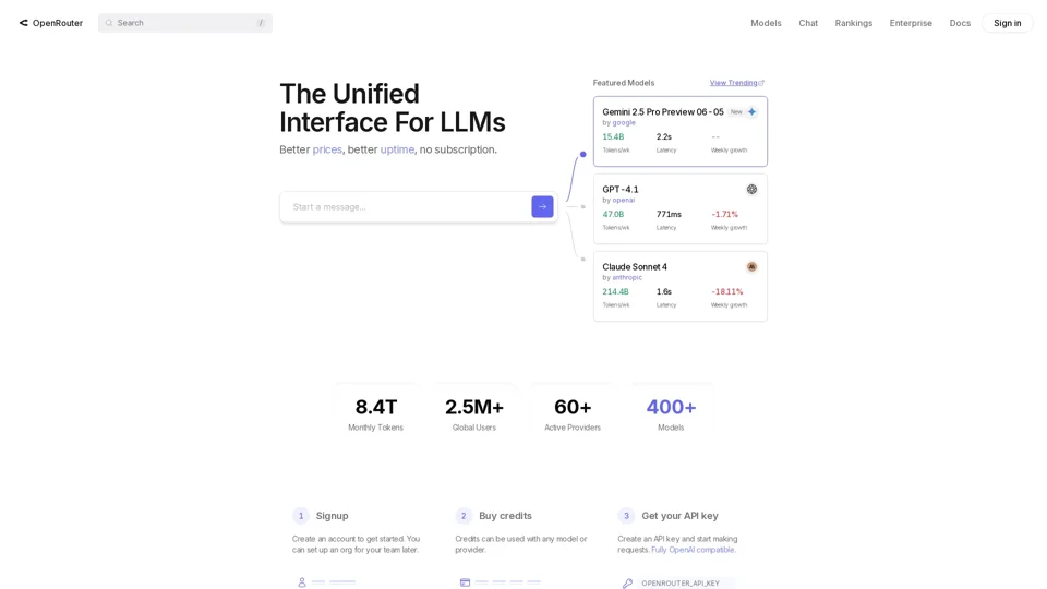 OpenRouter AI: Seamless AI Integration for Enhanced Connectivity