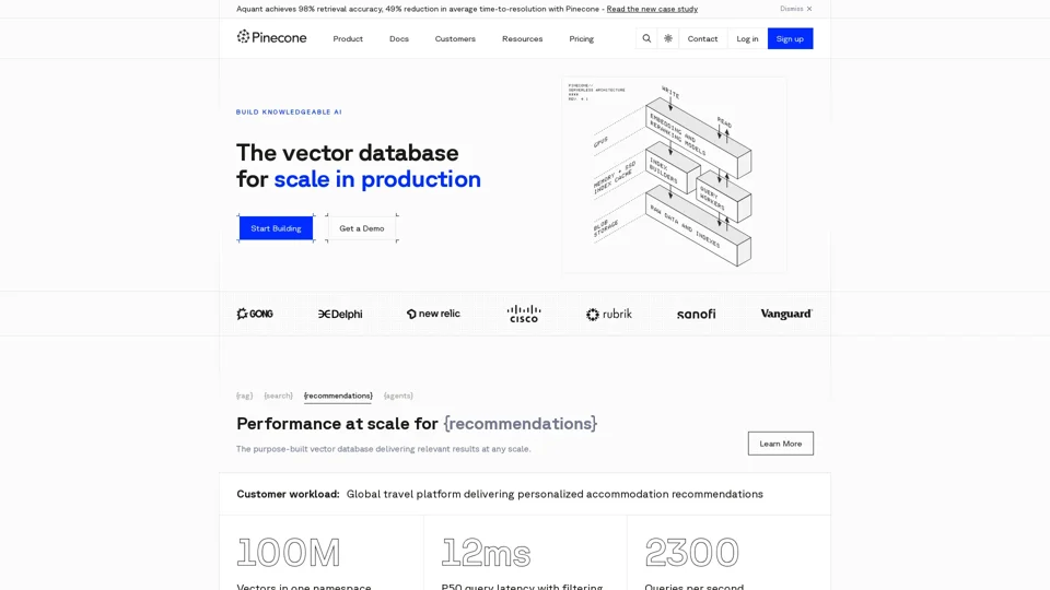 Pinecone: Scalable, Real-Time Vector Database for Machine Learning