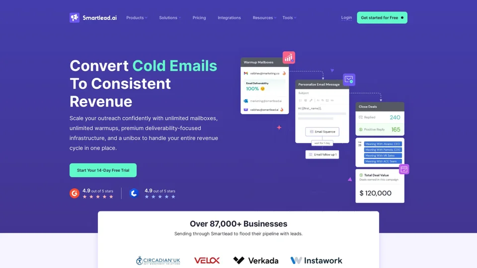 Smartlead.ai: Revolutionizing Lead Generation