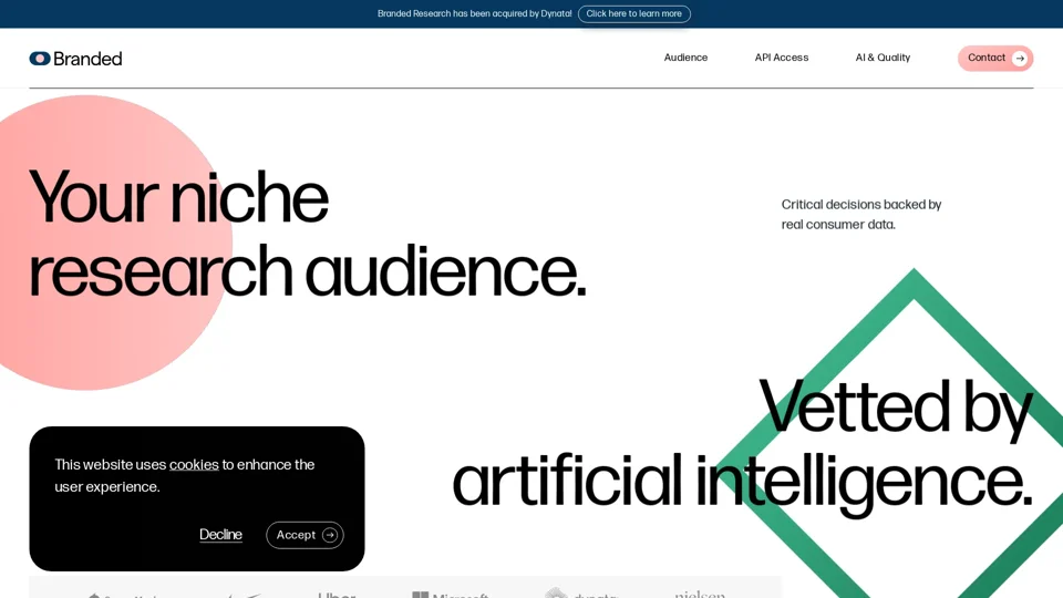 Branded: Elevating Brand Visibility