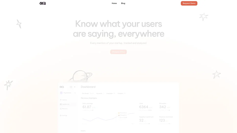 Ora.ai: Revolutionizing Conversational AI Interaction