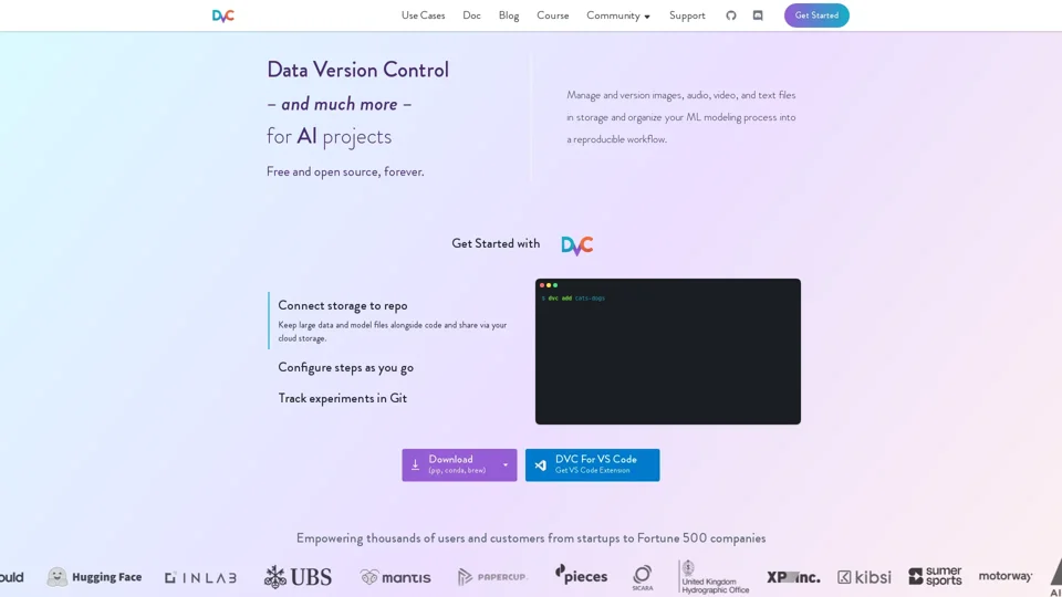 Data Version Control · DVC