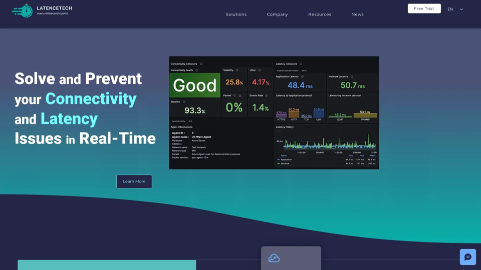 LatenceTech | Real-time low latency monitoring