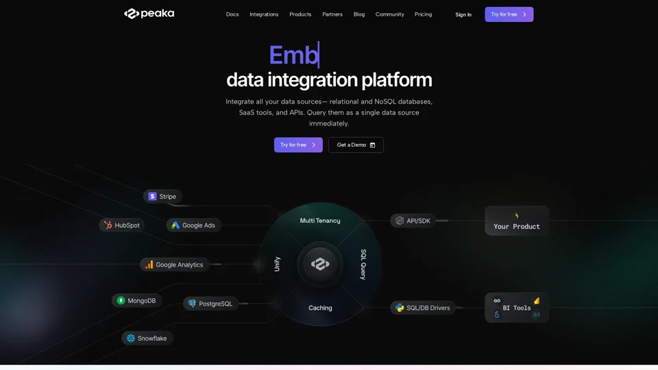 Peaka Data Integration Platform | Data stack in minutes
