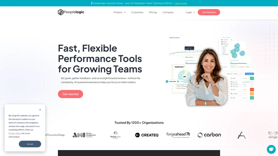 AI-enabled Performance, Productivity, and People Intelligence | Peoplelogic