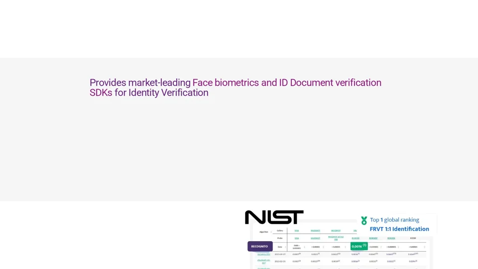 The Best Face Recognition & ID Verification Solutions | Recognito