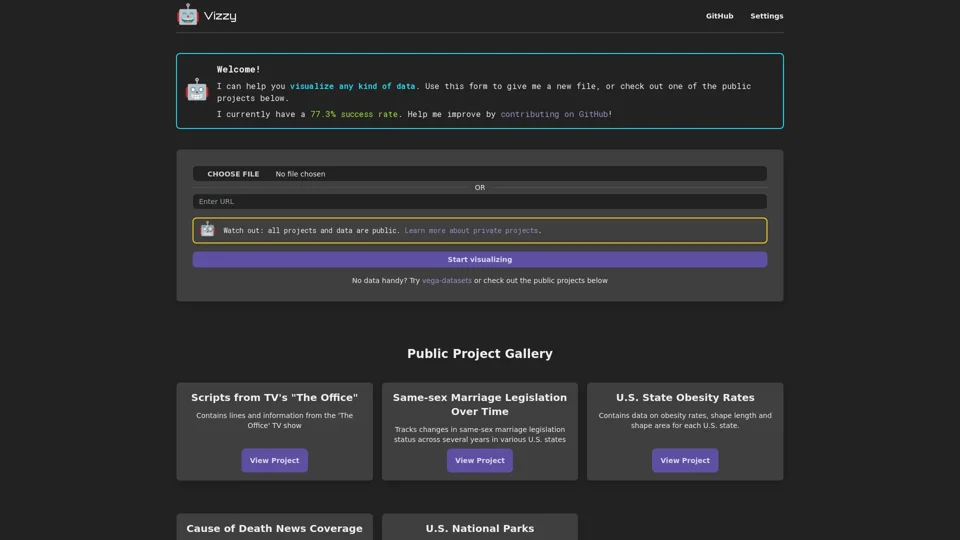 Vizzy: The AI-Powered Data Visualization Tool
